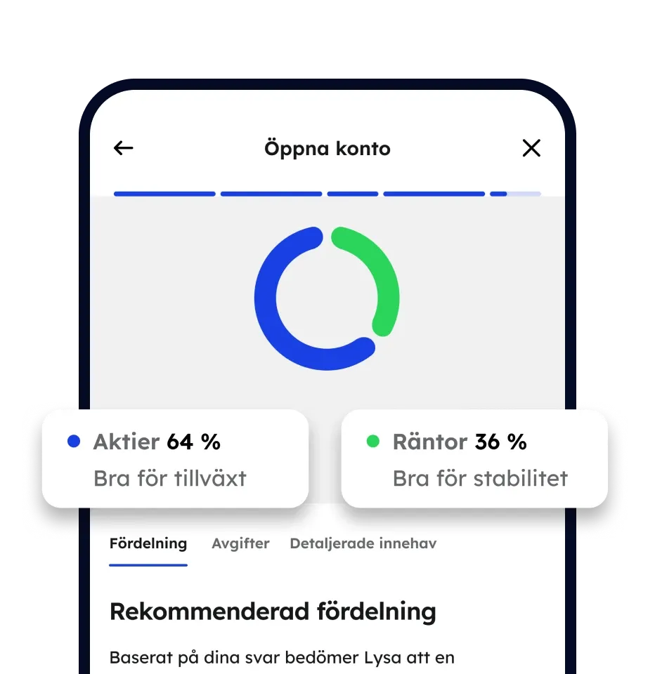 Få din portfölj