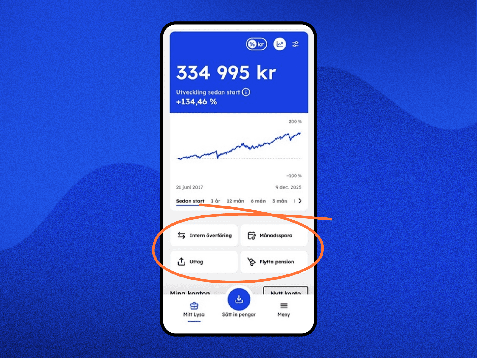 Nya genvägar i appen