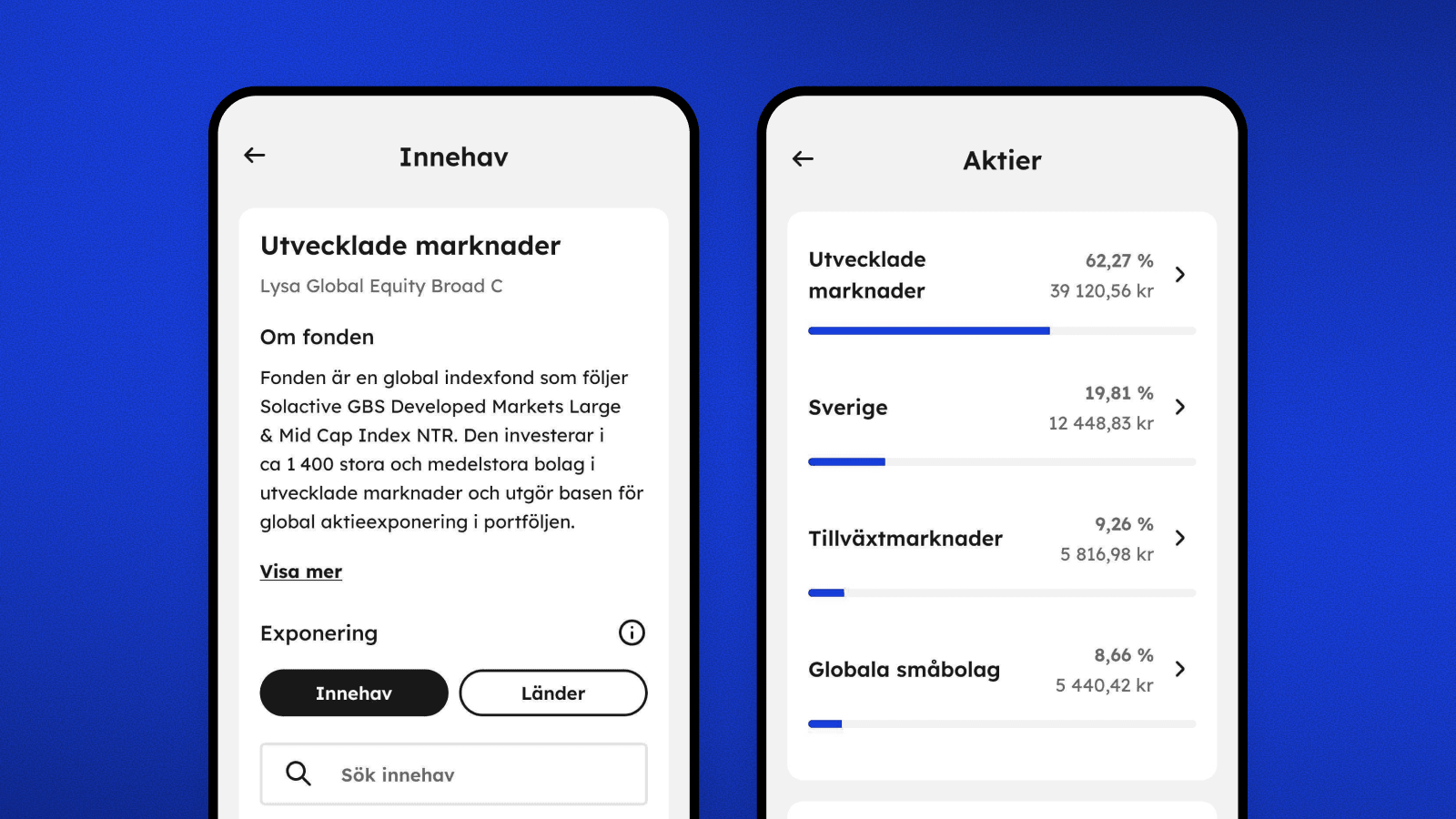 Tydligare innehavslista