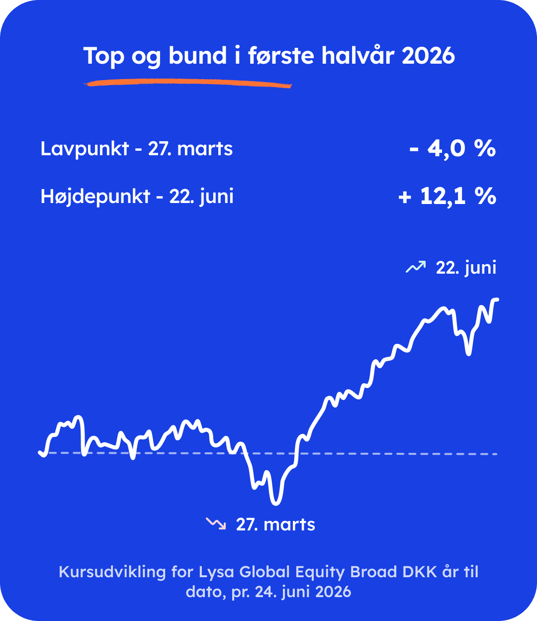 Mail - DK (1).png
