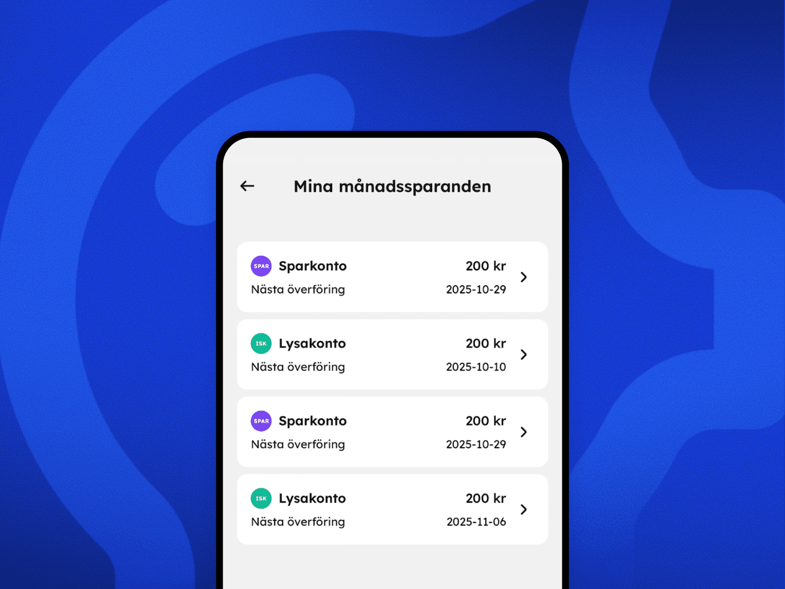 Ny översikt för månadsspar i appen